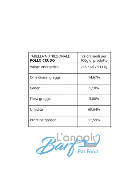 Pollo con camomilla, cicoria e mango
