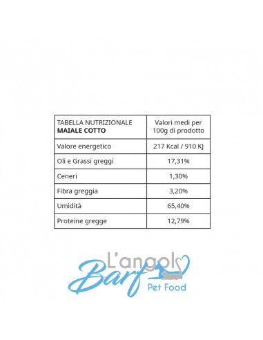 Maiale con bieta, echinacea e mela