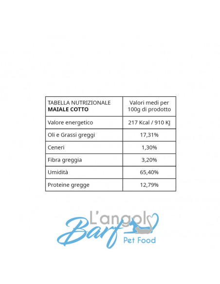 Maiale con bieta, echinacea e mela