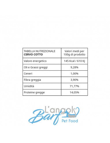 Cervo con bieta, camomilla e papaya