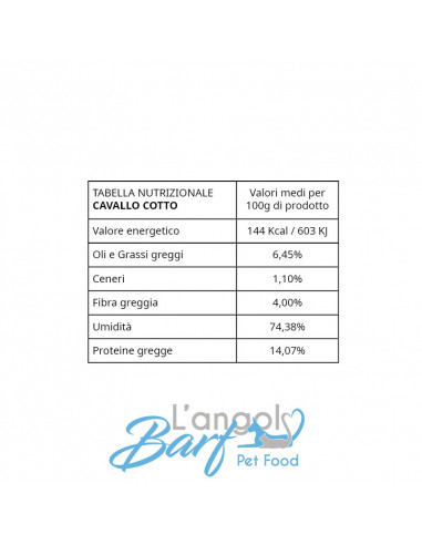 Cavallo + patate con menta, finocchio e mango