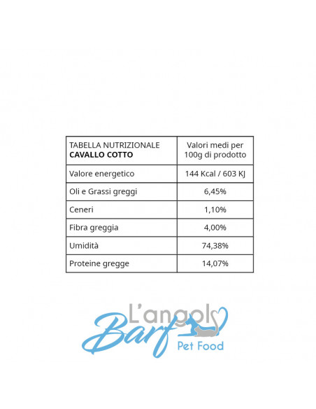 Cavallo + patate con menta, finocchio e mango